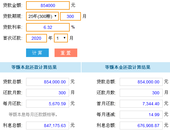 深度解读与影响分析，农村信用社房贷2016最新利率解析