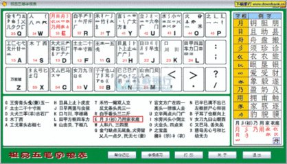 五笔字型字根表最新详解