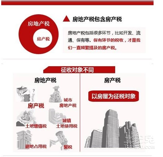 宁波房产税最新动态，政策动向与市场反应分析（2015年）