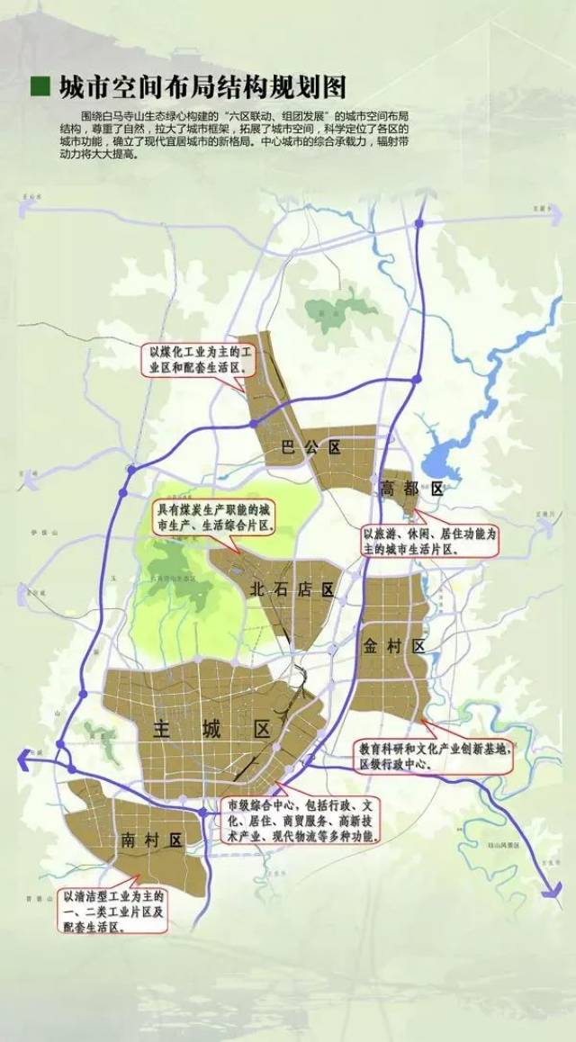 晋城市现代化道路规划图发布，塑造全新城市交通格局