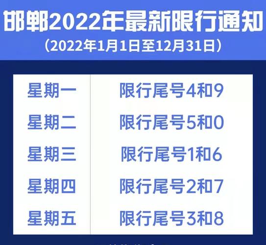 河北限号最新消息深度解读与未来展望