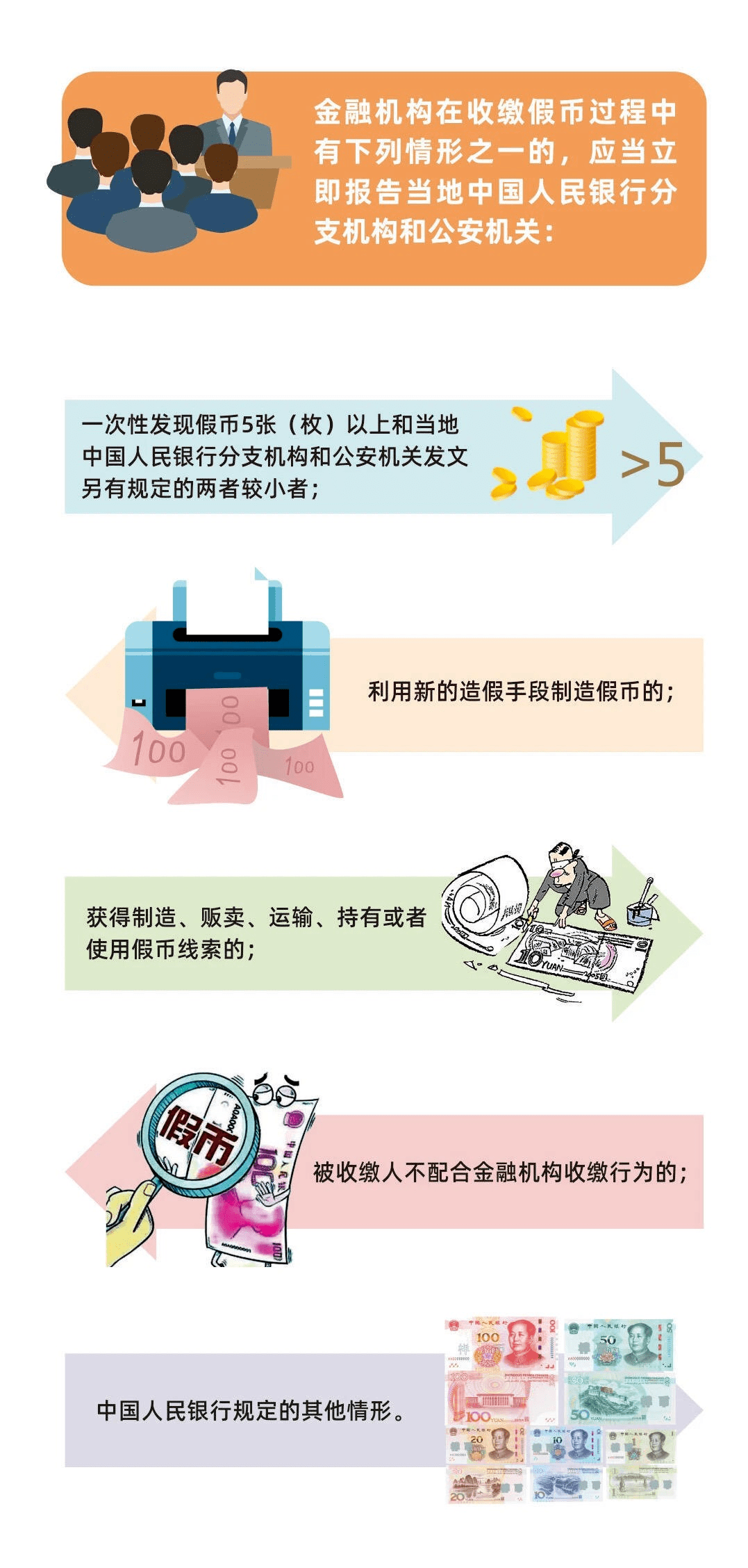 最新反假币考试题库介绍与应对策略