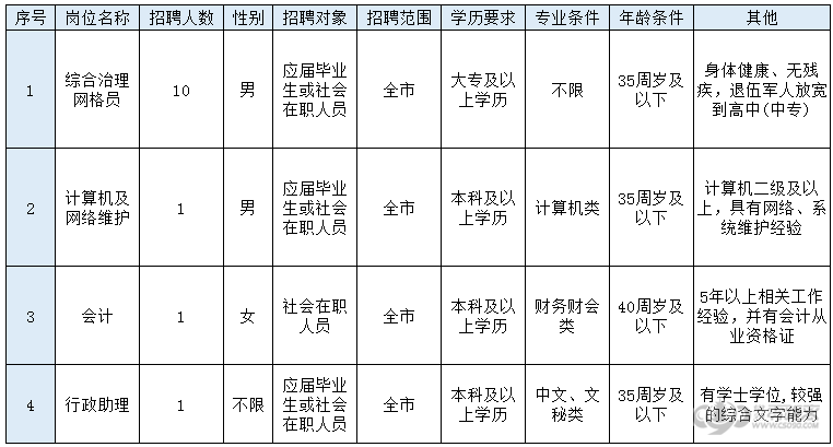 常熟莫城最新招聘动态及其行业影响分析