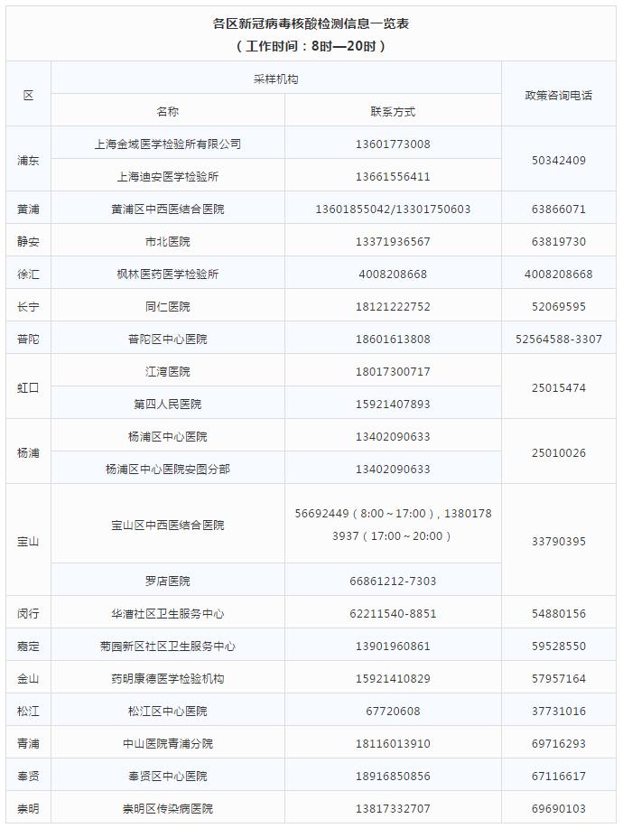 上海辅警改革最新动态，重塑警务辅助力量，助力城市安全发展