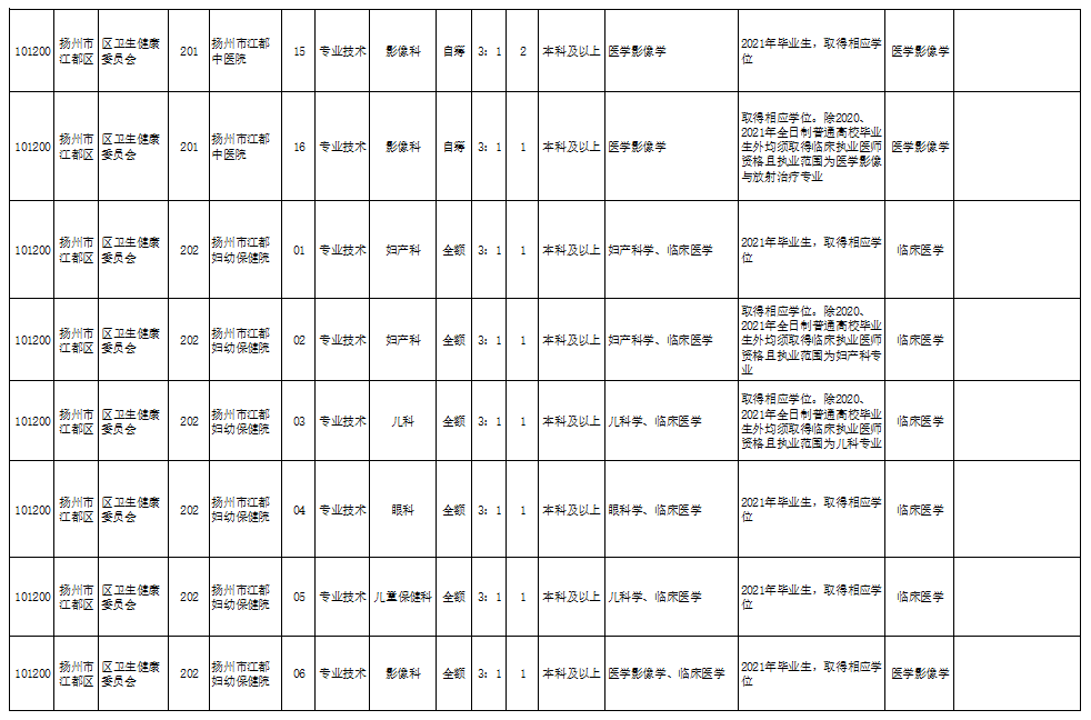 金山亭林最新招募临时工的机遇与考验