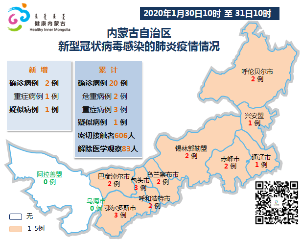 内蒙古最新传染疫情的挑战与应对策略