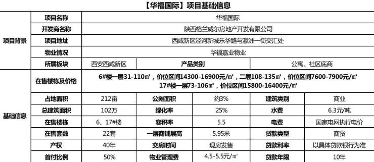 马鞍山福华最新价格表详解及解读