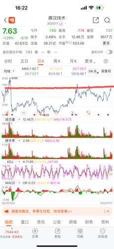 南威软件股票最新消息全面解读