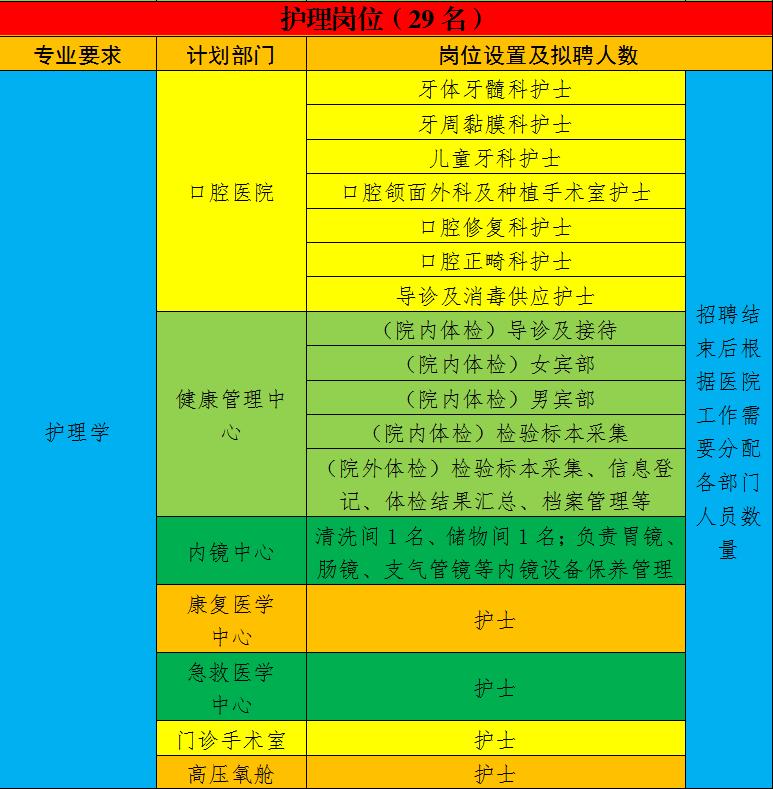 首页 第10页