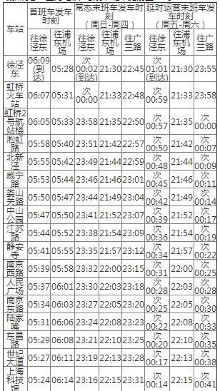 预约幕後︶