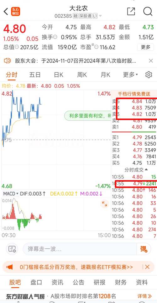 大北农股吧最新消息深度解读