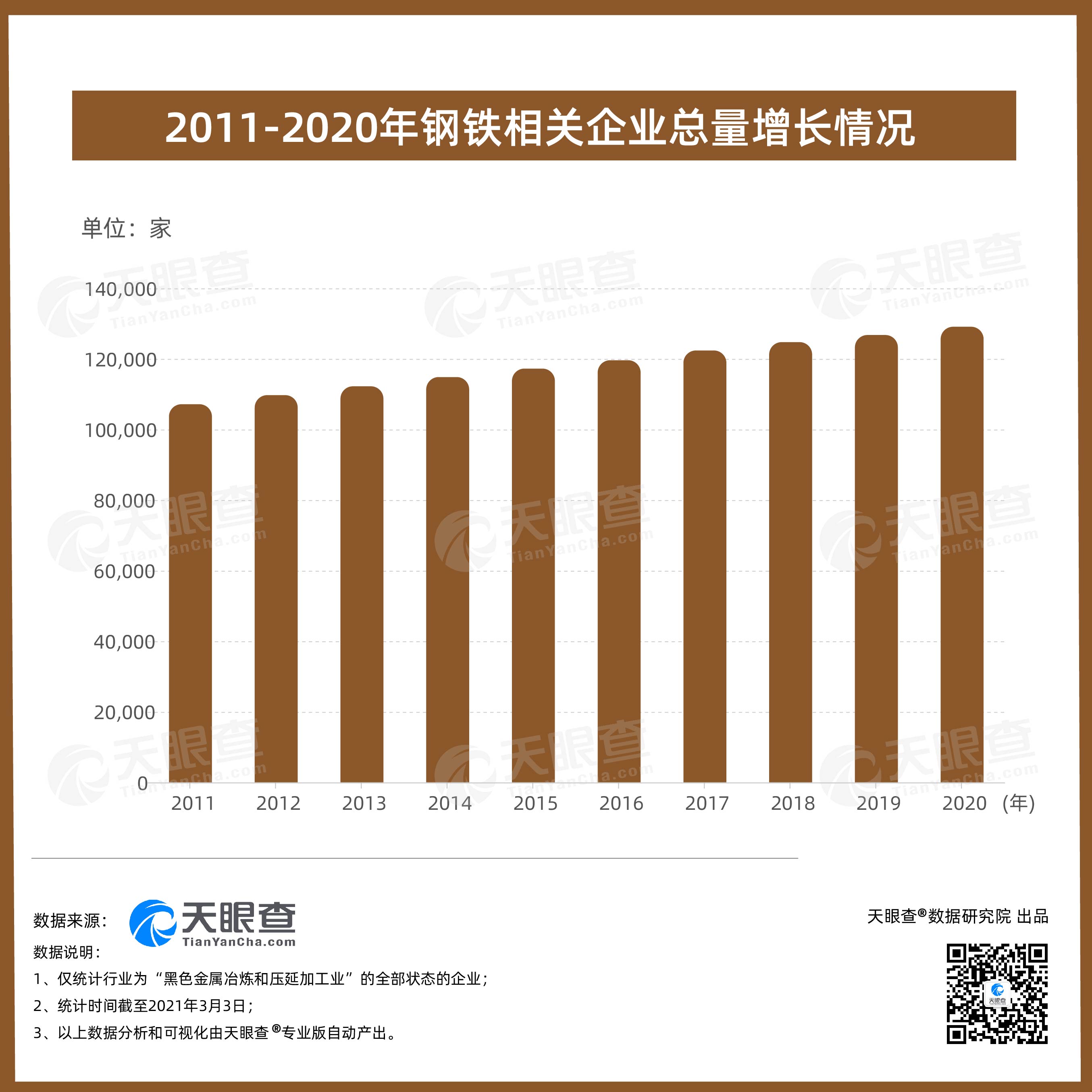 我国钢铁行业最新动态概览