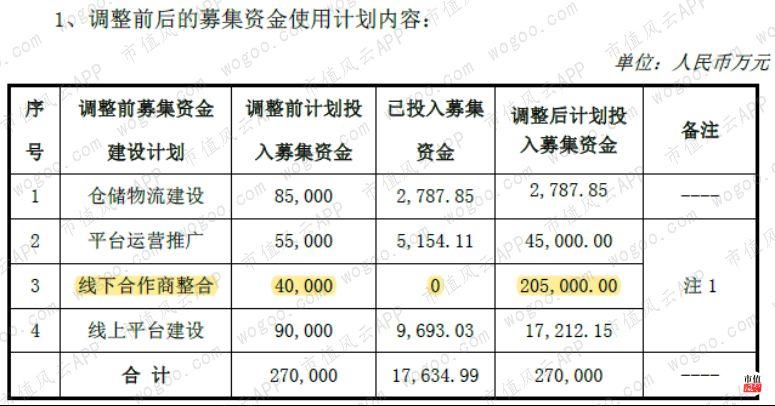 金固股份股票最新消息全面解读