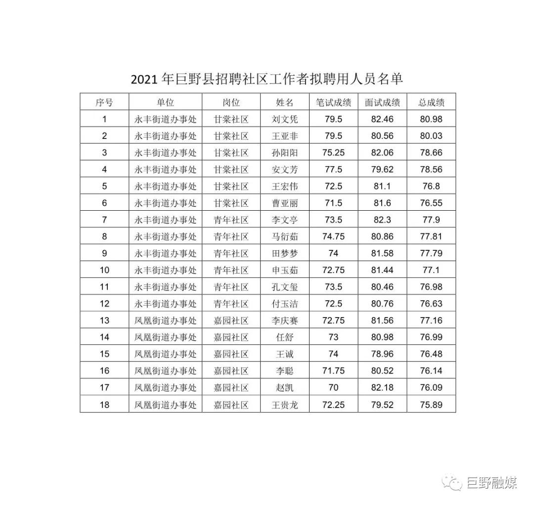 巨野县民政局最新联系方式及全方位服务解析