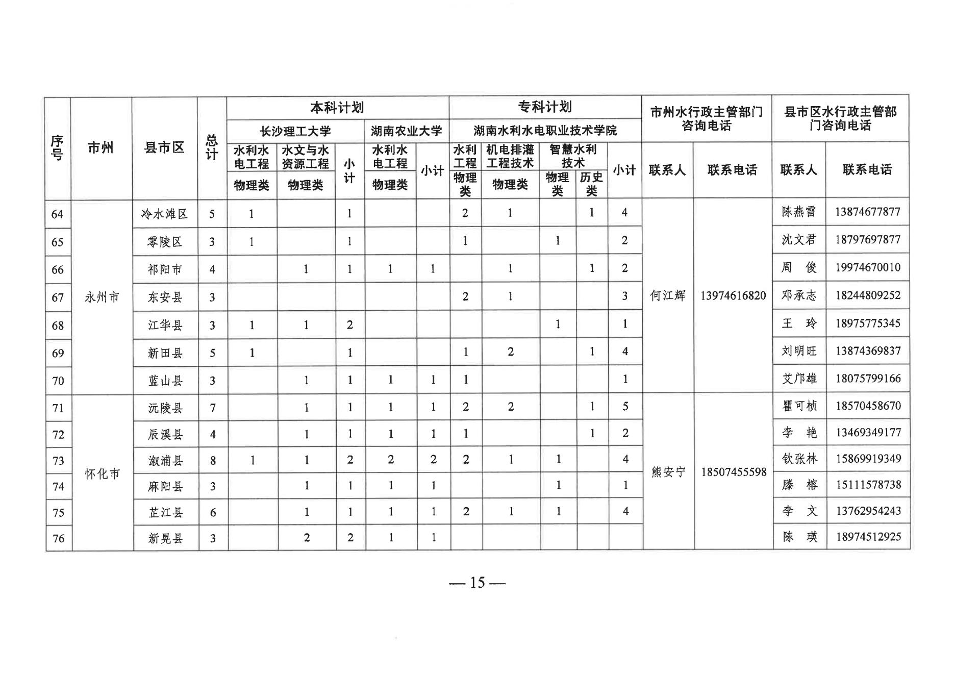 基层特定岗位最新文件解读与应用探讨研讨会