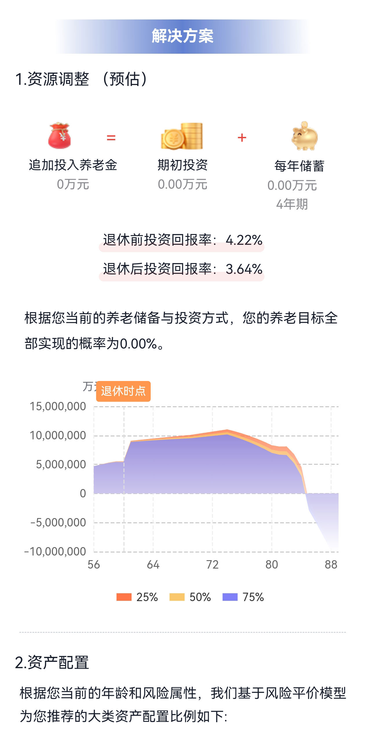 芬希体理财最新动态，揭秘未来财富增长的新引擎