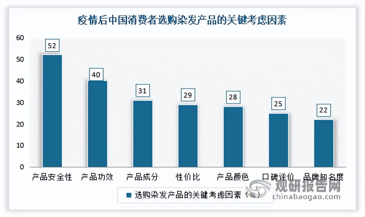 健康安全网最新动态，构建更安全的数字世界