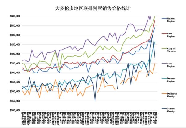 利辛县最新房价动态揭秘，2017年3月房地产市场的趋势与展望