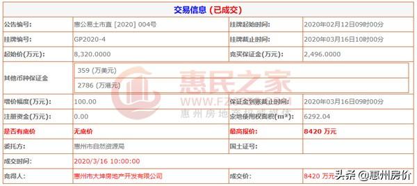 大坤金洲广场房价动态解析，最新趋势与数据报告