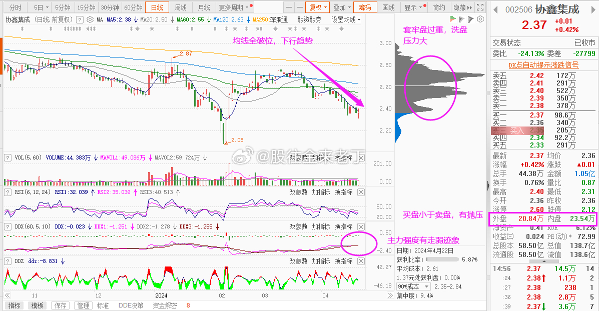 股票002506最新消息与行业深度洞察