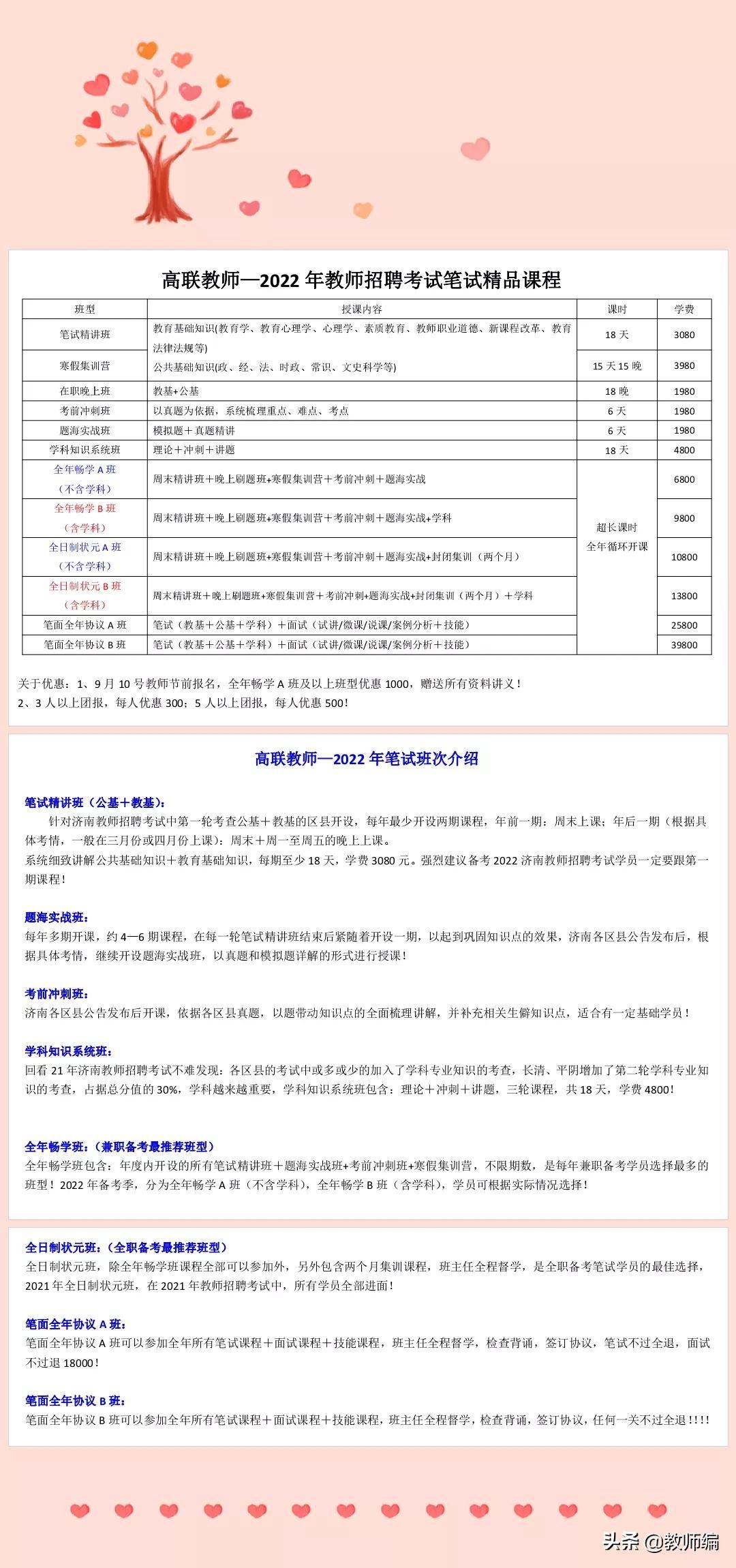 山东蒙阴最新招聘信息汇总