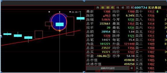 熊猫金控股票最新消息深度解读与分析