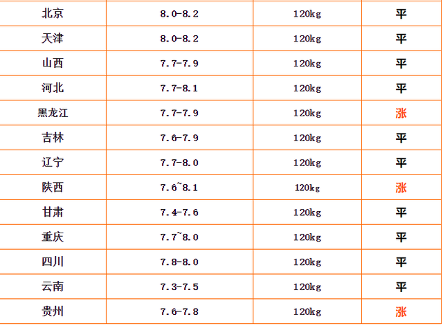 〃把爱葬在阿尔卑斯山ヾ