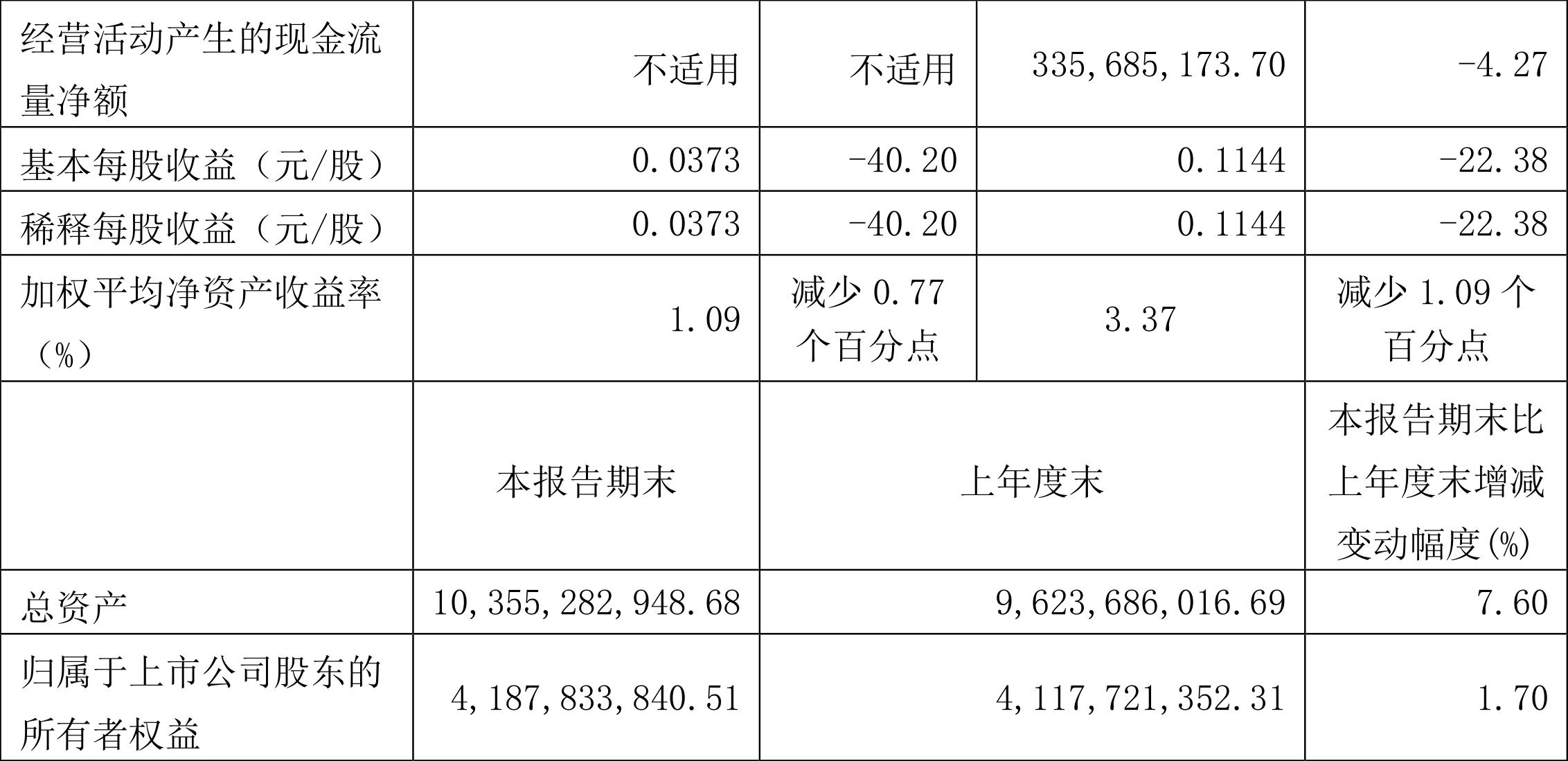 2024年11月26日 第2页