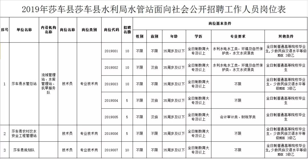 2024年11月29日 第2页