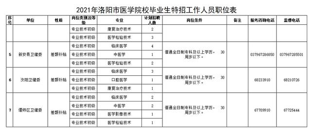 懂锝灬舍去丶