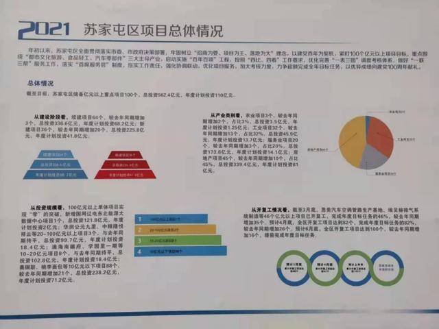 铁岭市联动中心最新发展规划概览