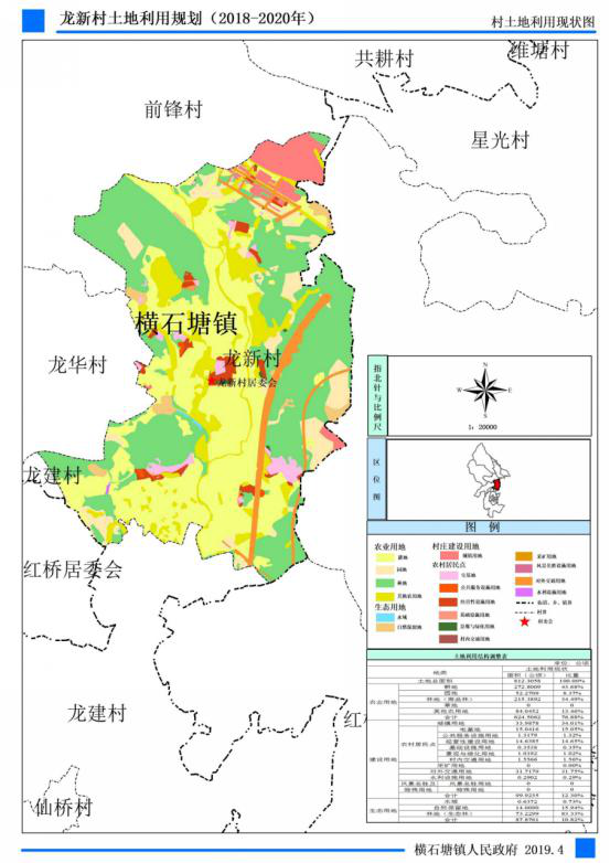 滩店村委会最新发展规划概览