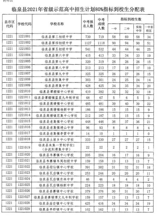 看的开就会幸福。