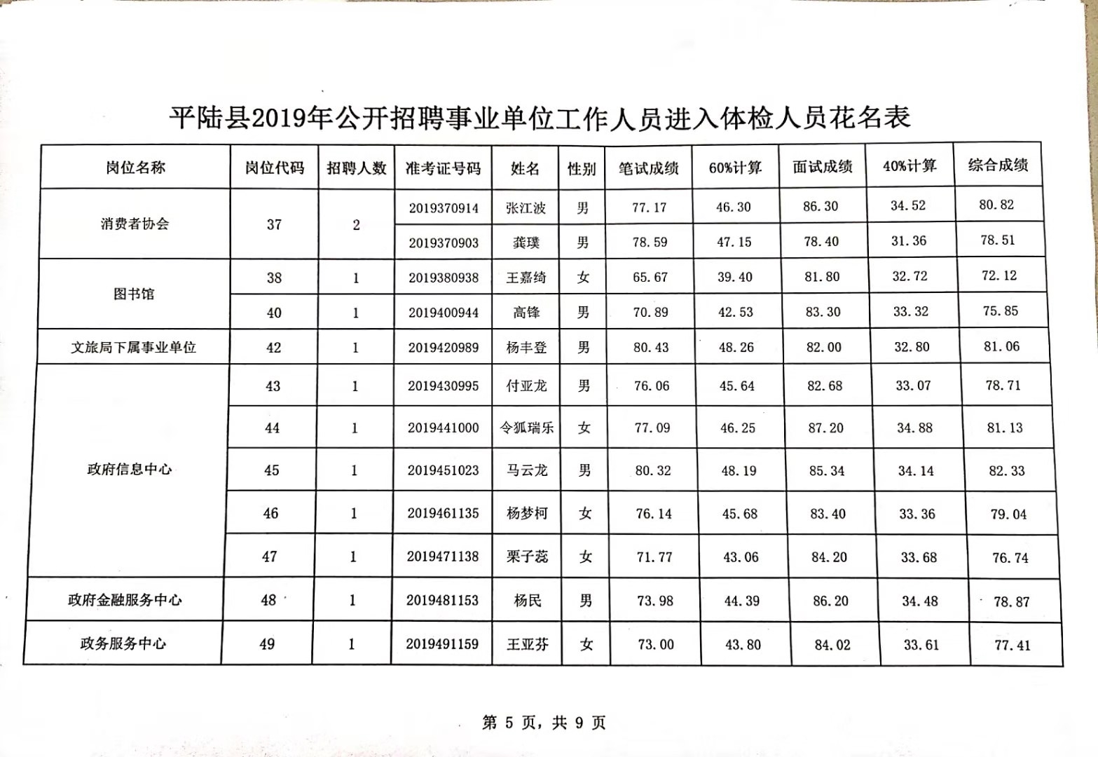 平陆县教育局最新招聘公告详解