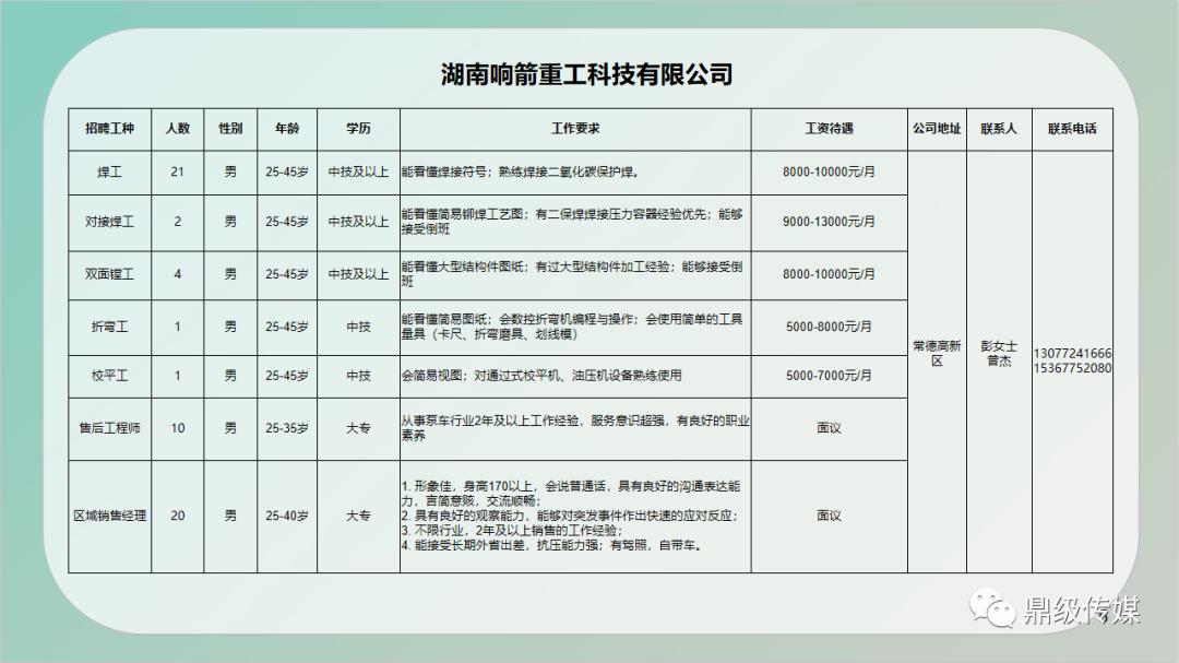 2024年12月4日 第7页