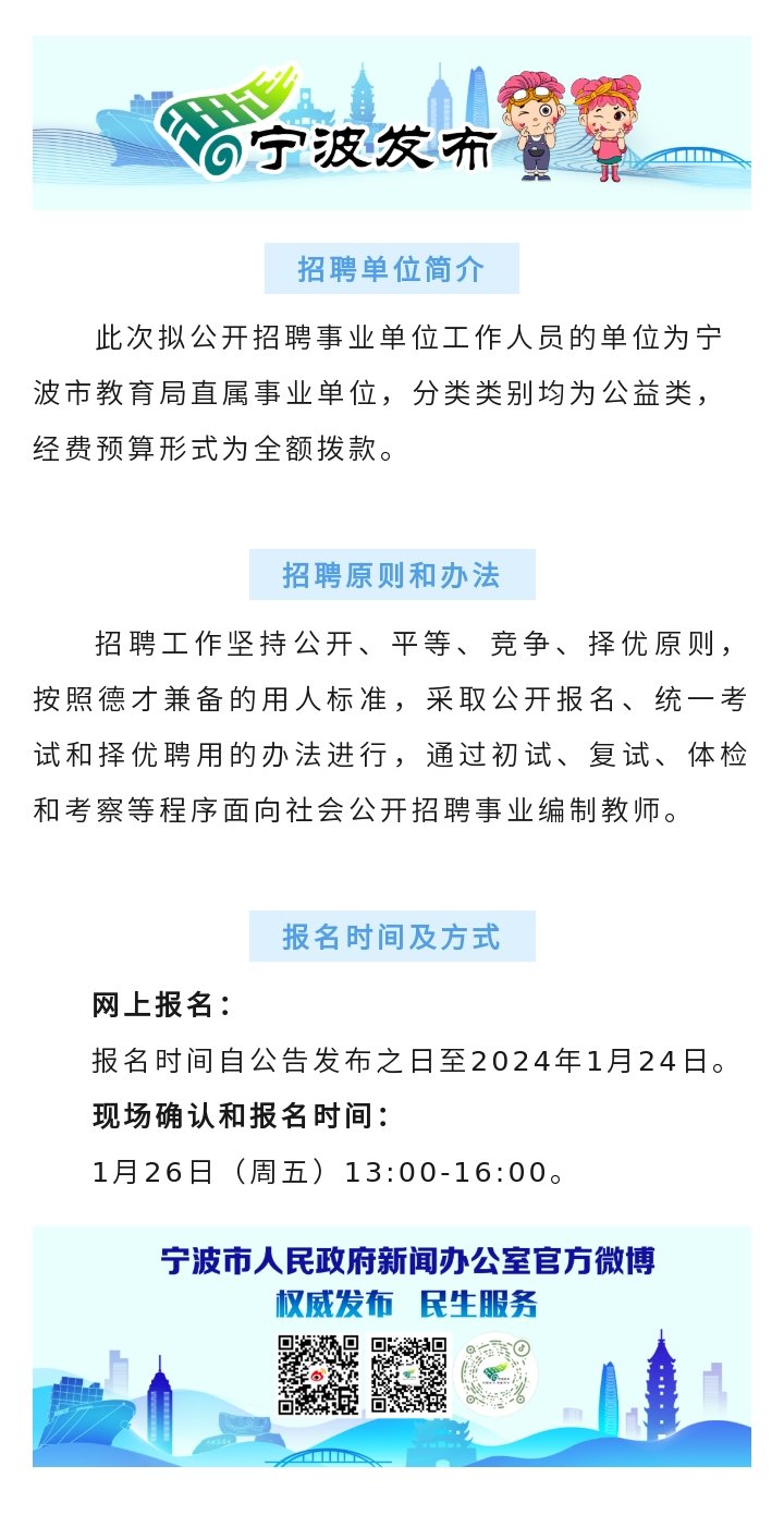 宁波市气象局最新招聘启事