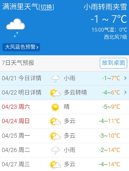 满洲里市第四天气预报更新通知