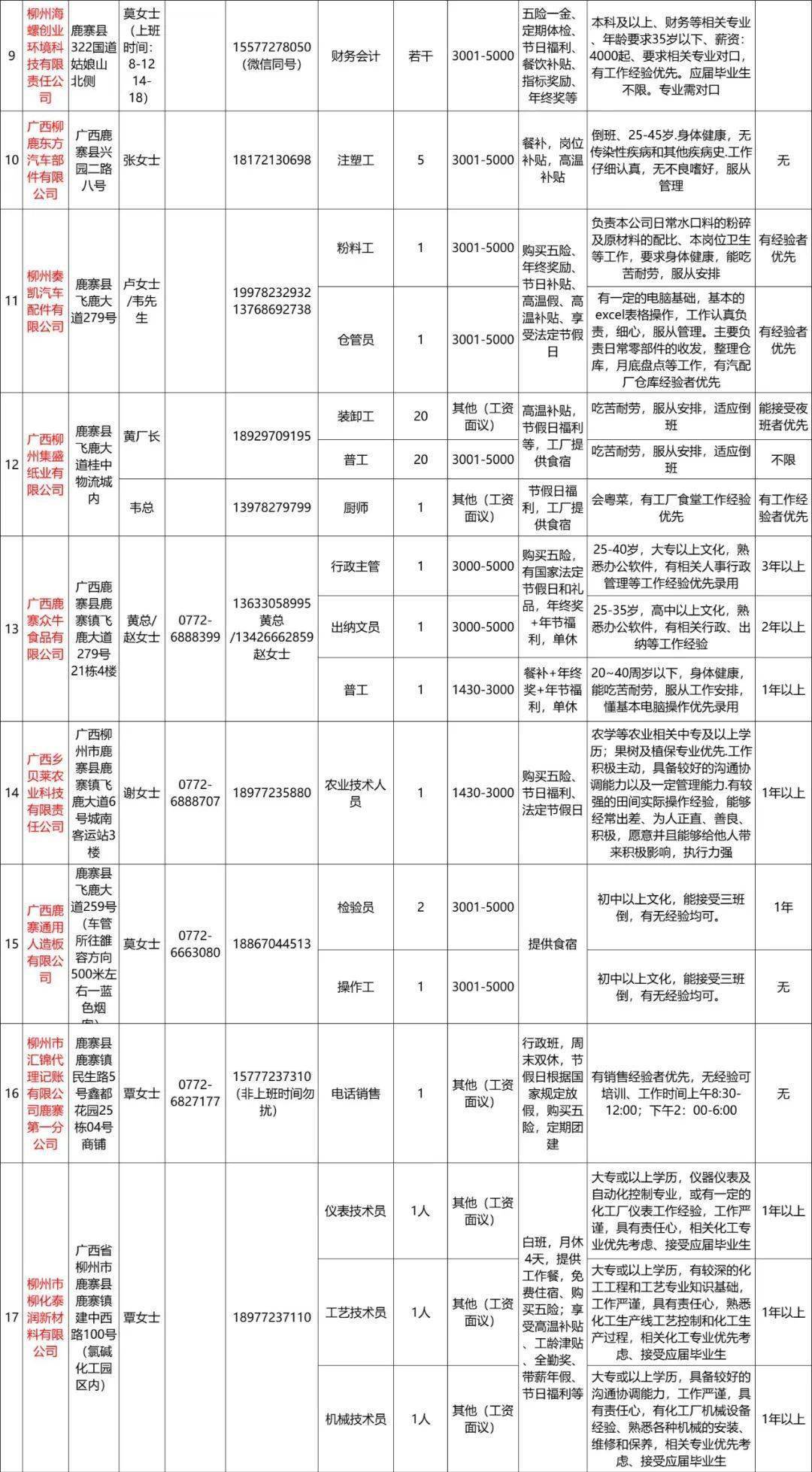 丹洲镇最新招聘信息全面解析