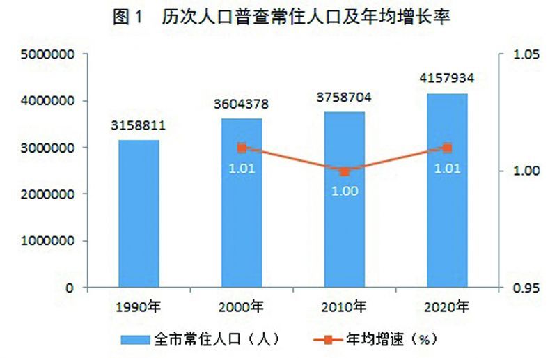 安泽县数据和政务服务局人事任命，开启政务服务新篇章