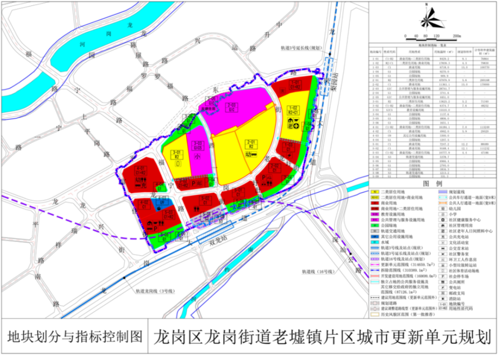 石堡子社区重塑未来，打造宜居环境新项目启动