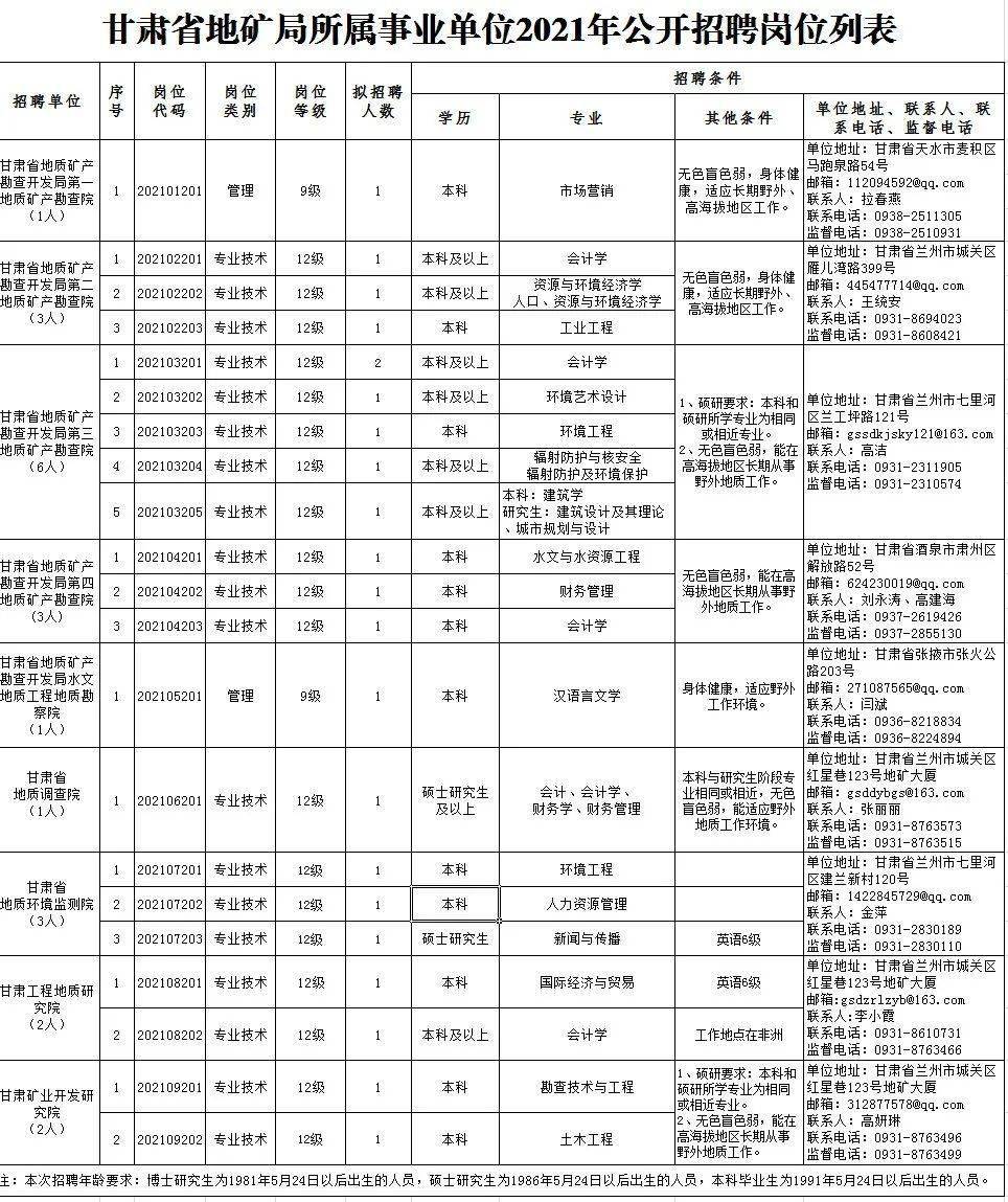 马关县成人教育事业单位招聘新动态及其社会影响分析