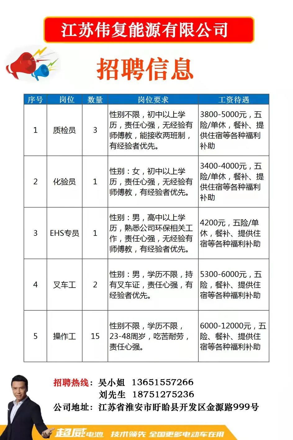 嘉定区交通运输局最新招聘概览