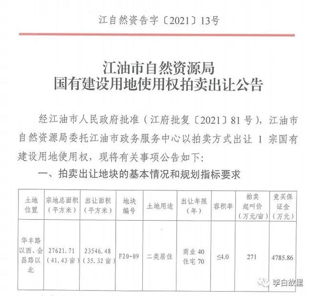 江油市自然资源和规划局招聘启事发布