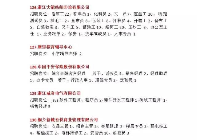 保安乡最新招聘信息概览