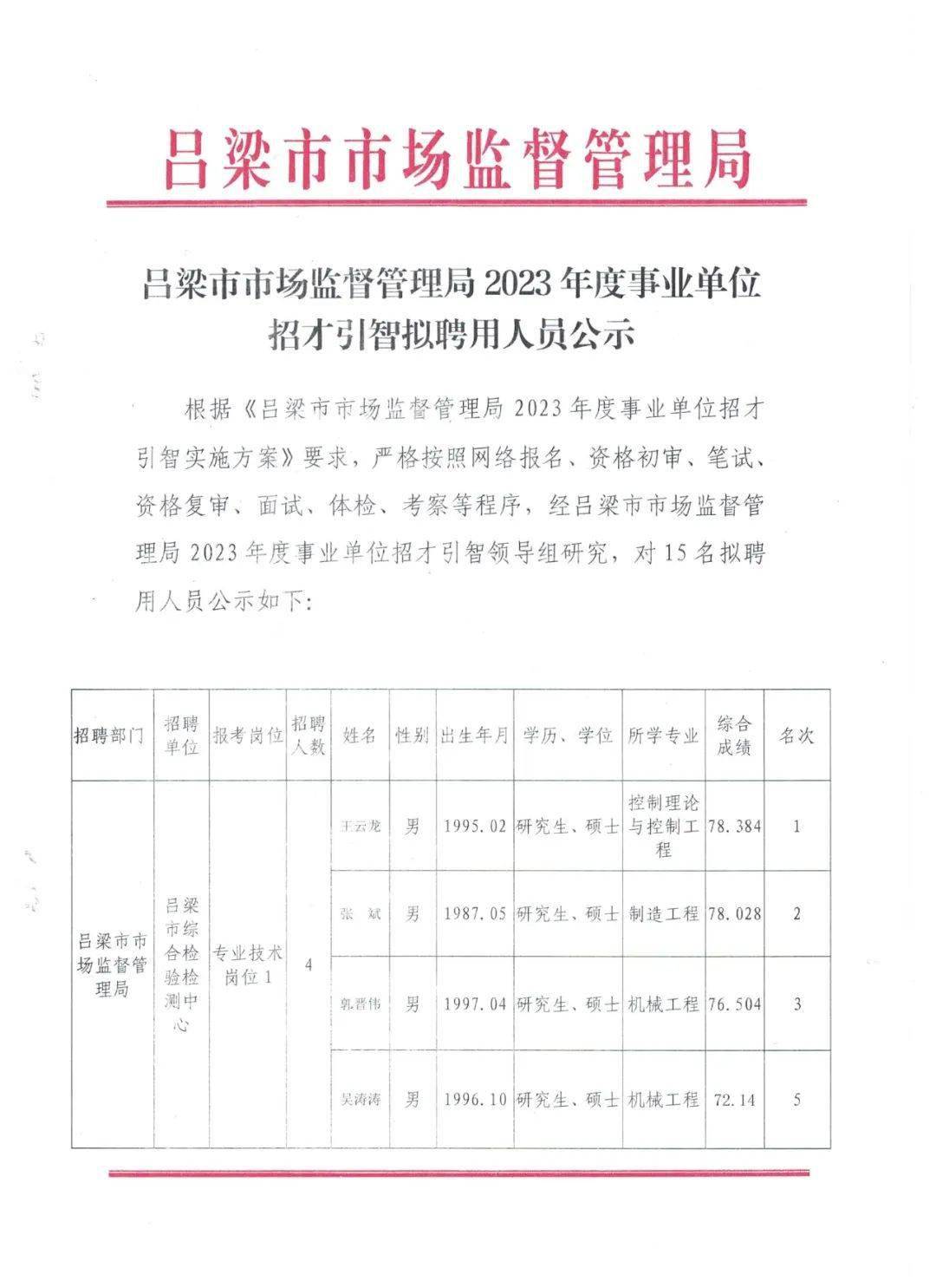 长治市工商行政管理局最新招聘启事概览