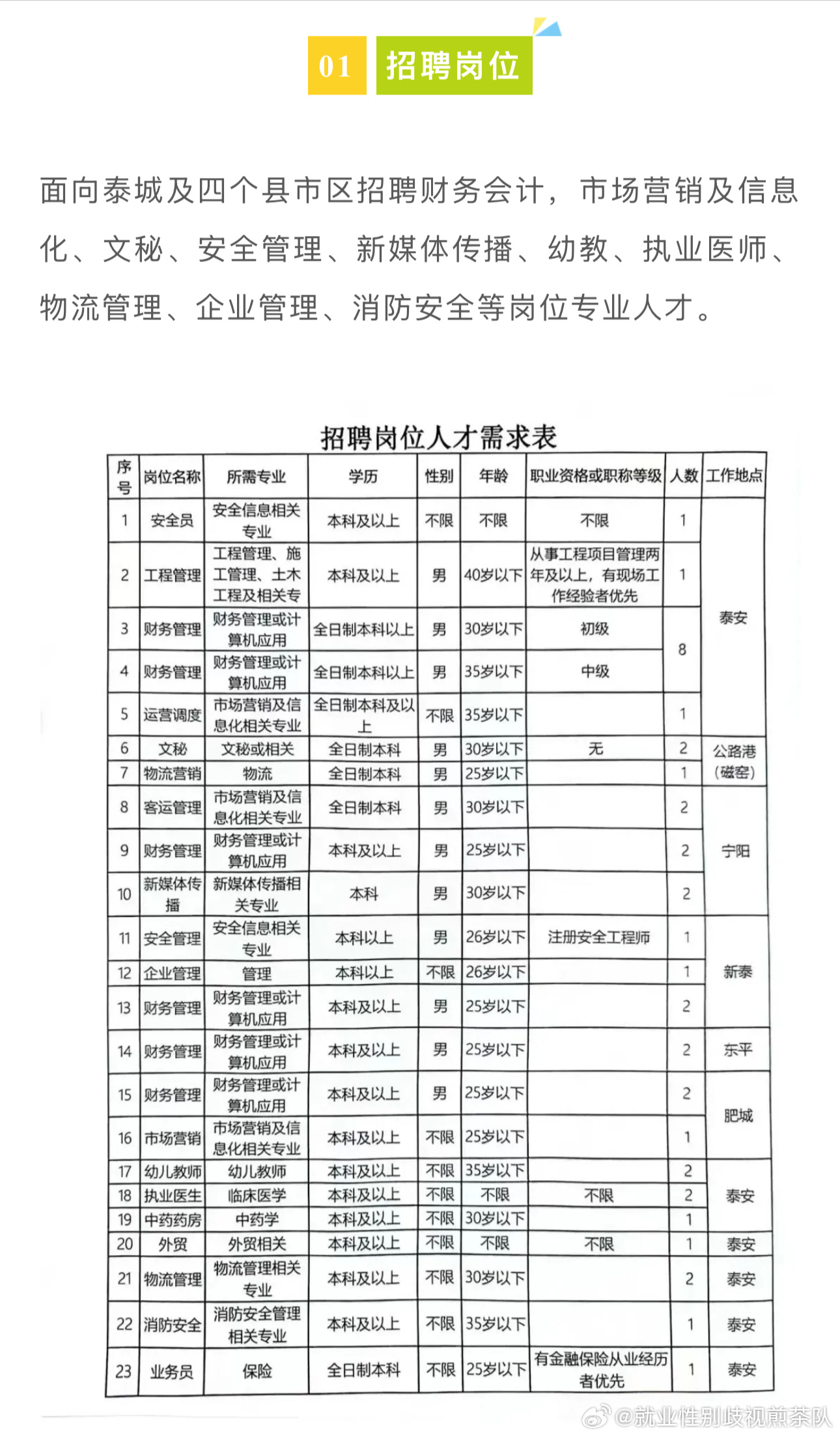 郧西县成人教育事业单位发展规划展望