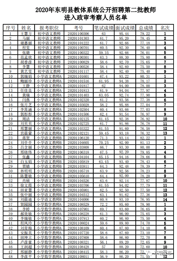 2024年12月13日