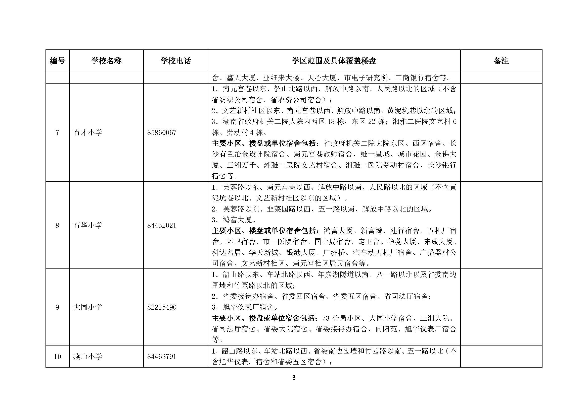 东营区成人教育事业单位发展规划展望