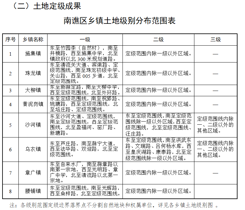 信安镇人事任命重塑未来，激发新活力时代开启