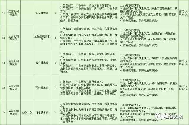 寿阳县特殊教育事业单位招聘最新信息全面解析